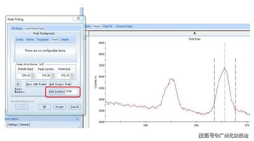 Avantage 軟件在 XPS 數(shù)據(jù)分析與處理中的應(yīng)用
